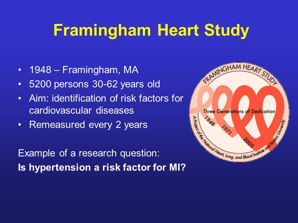 framingham heart study research design